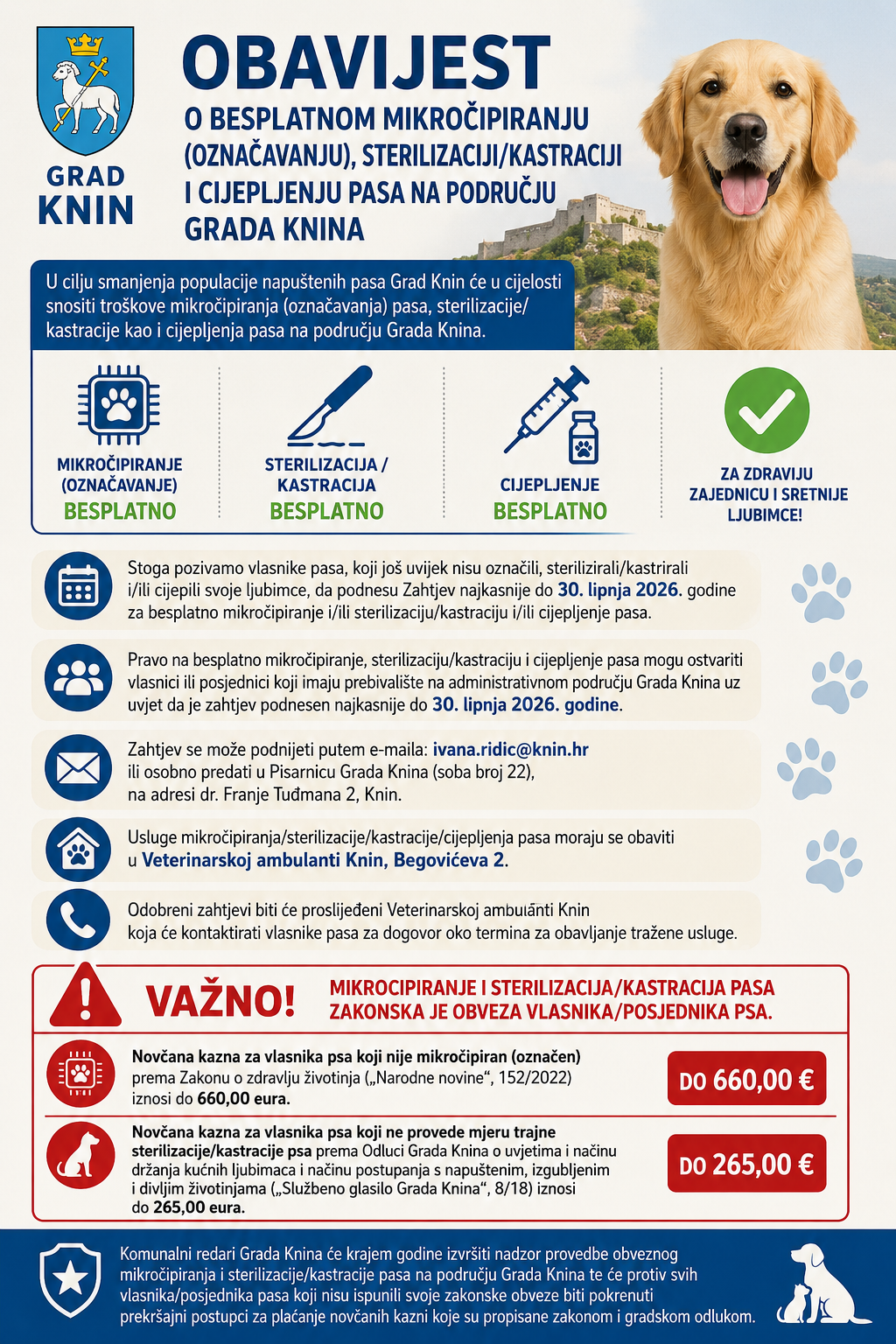 OBAVIJEST O BESPLATNOM MIKROČIPIRANJU (OZNAČAVANJU), STERILIZACIJI/KASTRACIJI I CIJEPLJENJU PASA NA PODRUČJU GRADA KNINA