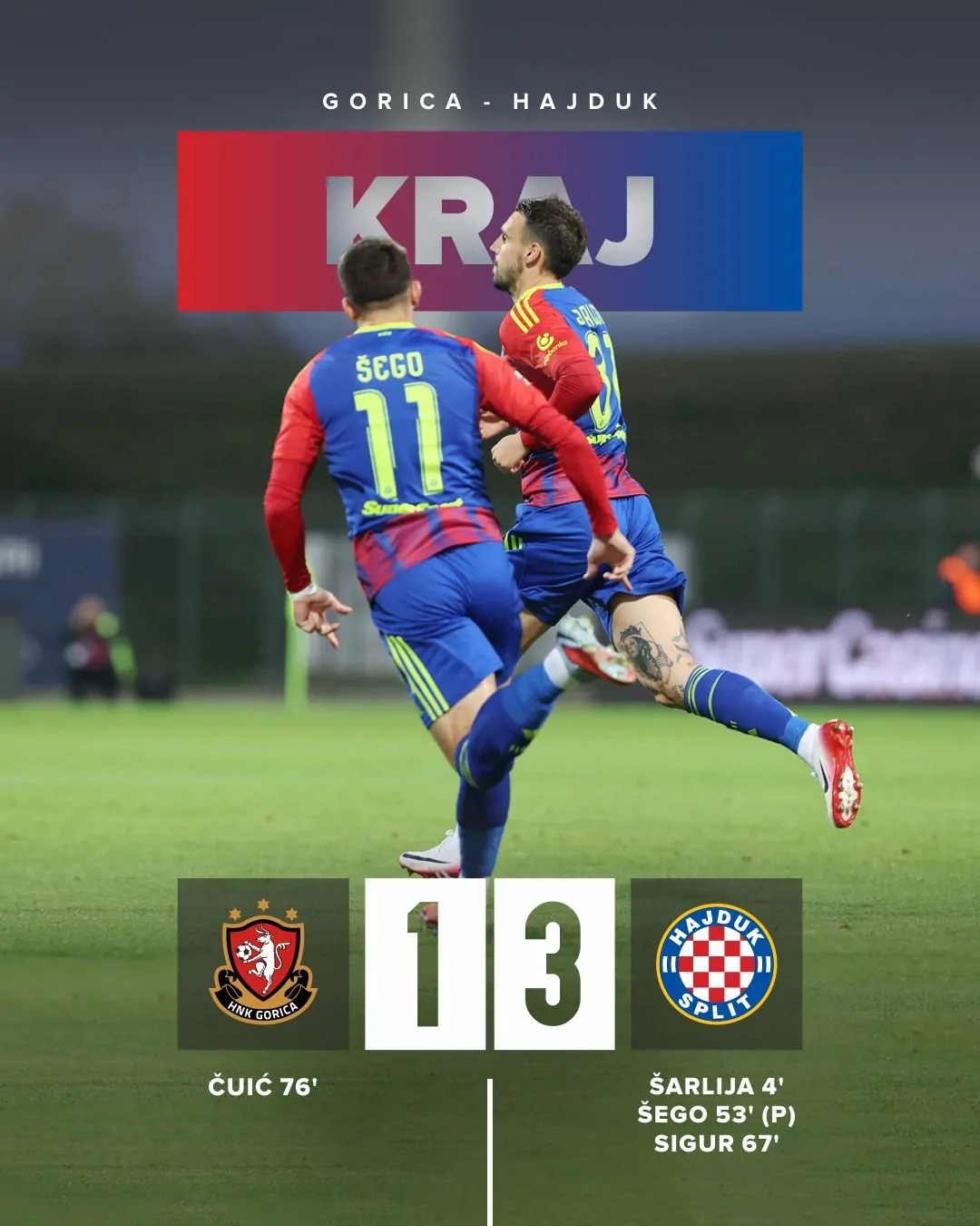 Nogometaši Hajduka pobijedili su Goricu