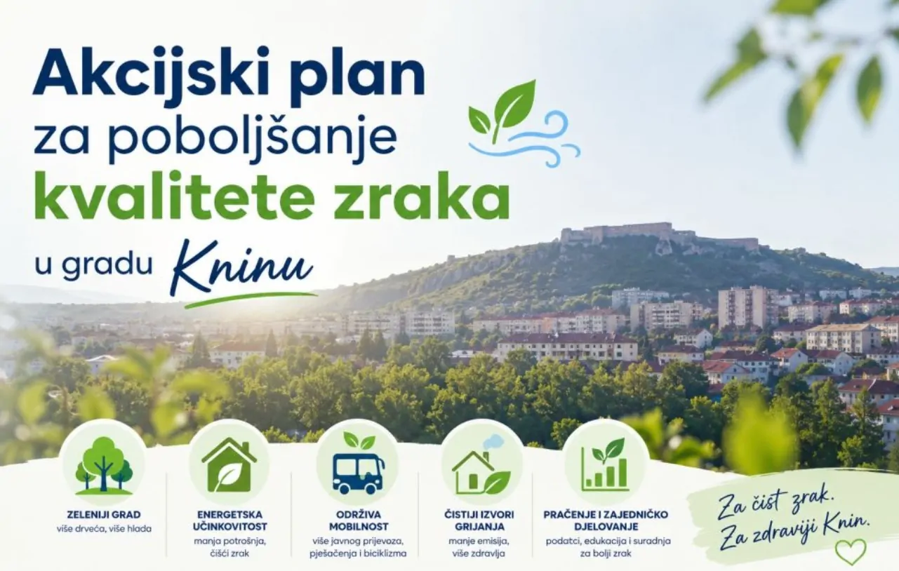 Obavijest o izradi Akcijskog plana za poboljšanje kvalitete zraka u gradu Kninu