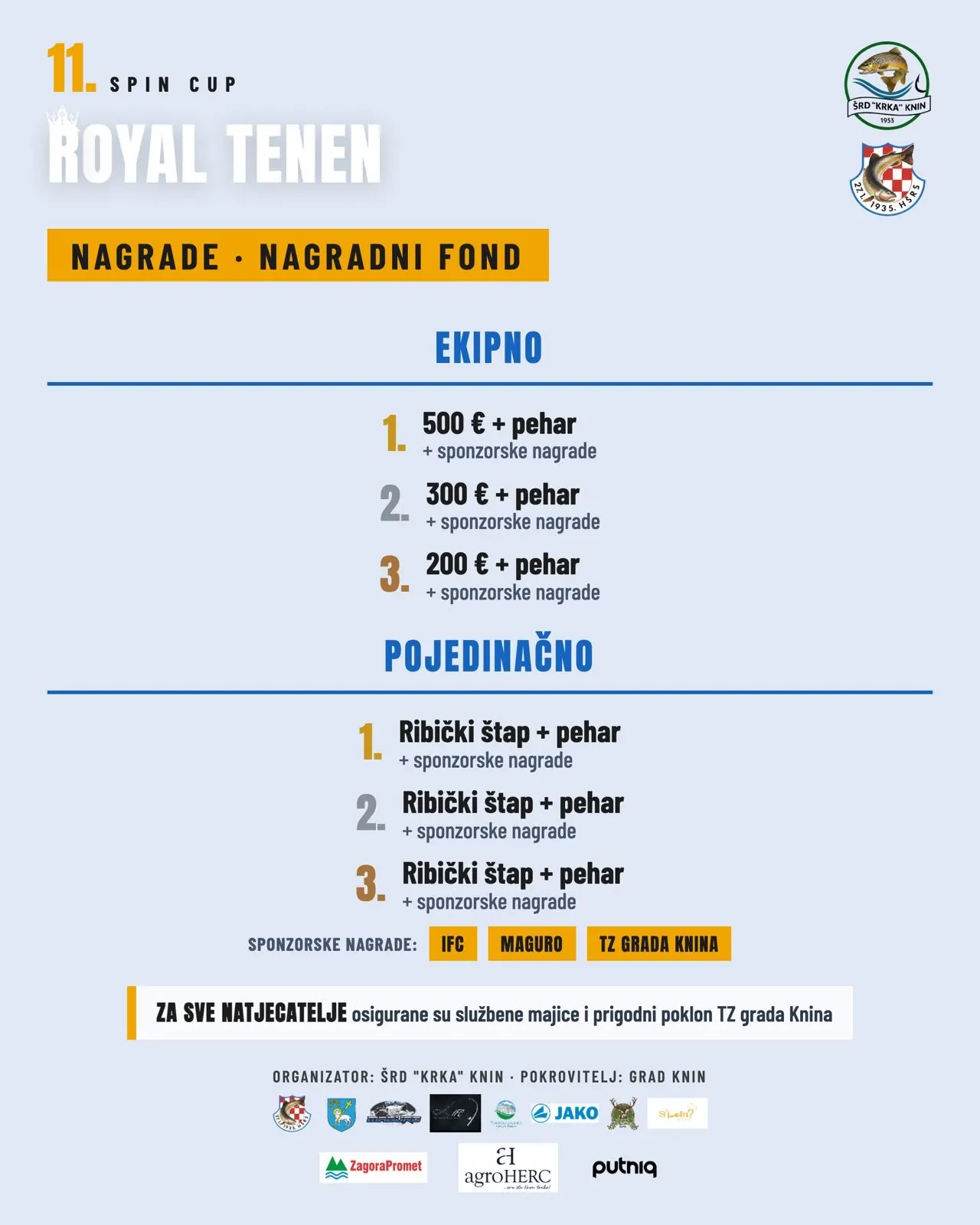 11. Spin Cup Royal Tenen ponovno okuplja najbolje ribolovce na Butižnici - Objava.hr 
